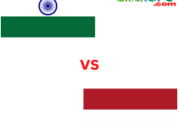 India-vs-Netherlands