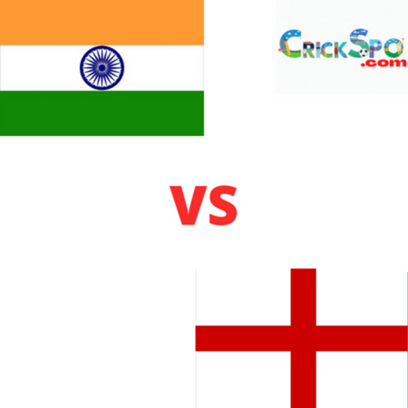 India Vs England Semi-Final T-20 World Cup 2022 Live Streaming, Live ...