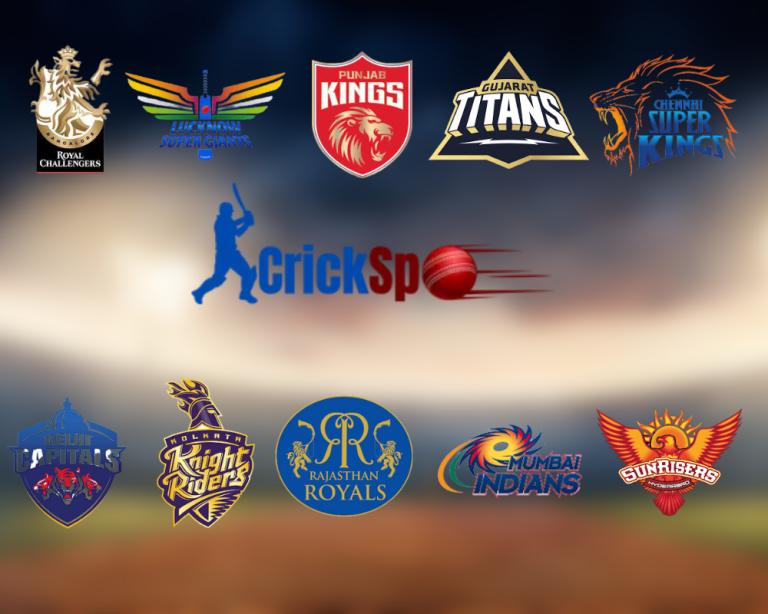 IPL 2023 Schedule – Matches, Venues, Date & Time